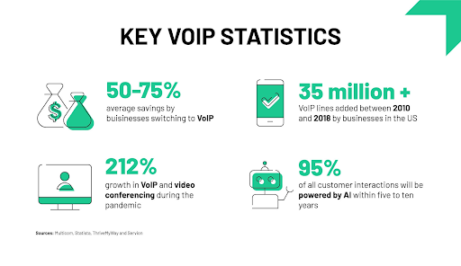 key-voip