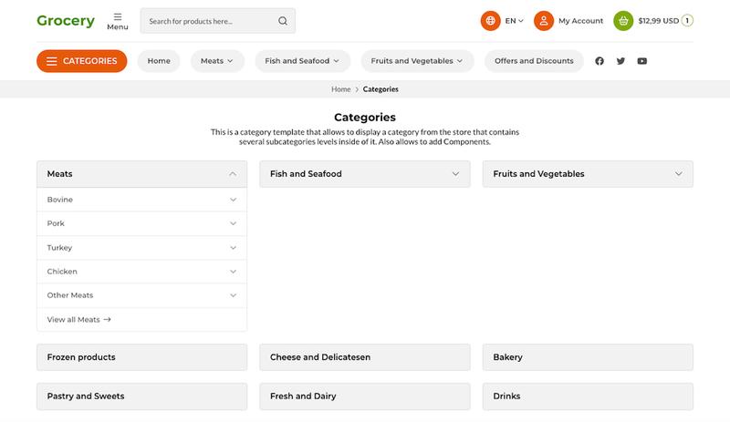 Category Template - All categories