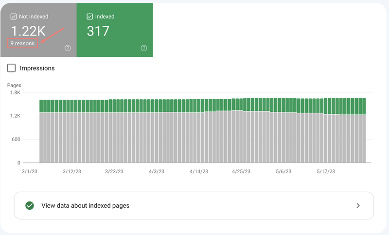 google analytics report