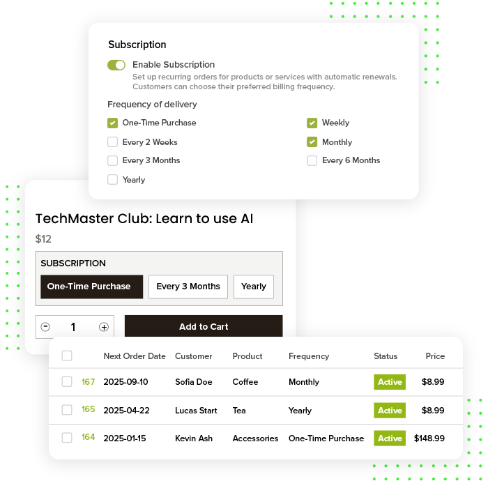 Subscription management
